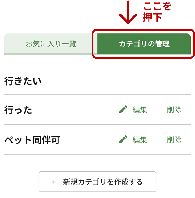 お気に入り機能のカテゴリ管理