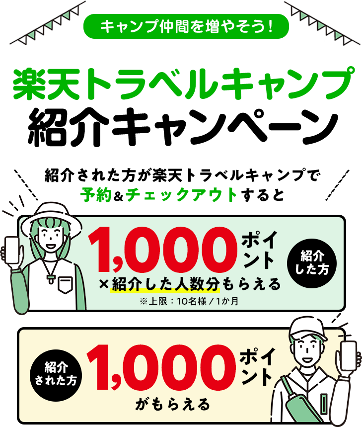 キャンプ仲間を増やそう！楽天トラベルキャンプ紹介キャンペーン 紹介された方が楽天トラベルキャンプで予約＆チェックアウトすると、あなた：1,000ポイント×紹介した人数分もらえる※上限：10名様 / 1か月　お友達：1,000ポイントがもらえる